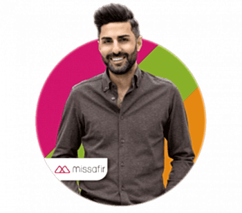 Başarı Hikayelerimiz 33 Başarı Hikayelerimiz 33