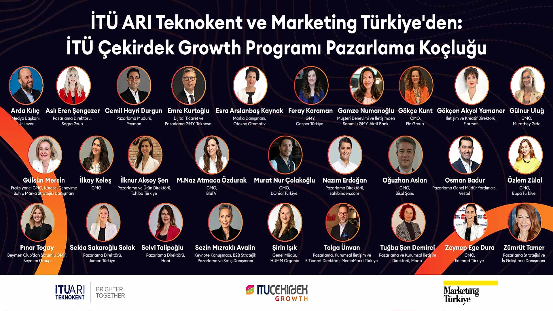 İTÜ ARI Teknokent ve Marketing Türkiye’den: Pazarlama Deneyimi Girişimlerle Buluşuyor! 1 İTÜ ARI Teknokent ve Marketing Türkiye’den: Pazarlama Deneyimi Girişimlerle Buluşuyor! 1