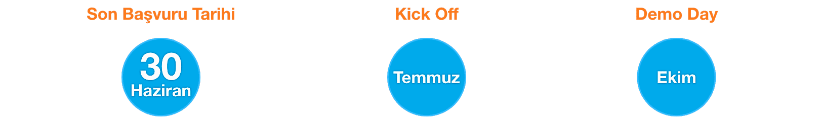 HUBRICA Programı 2025 8 HUBRICA Programı 2025 8