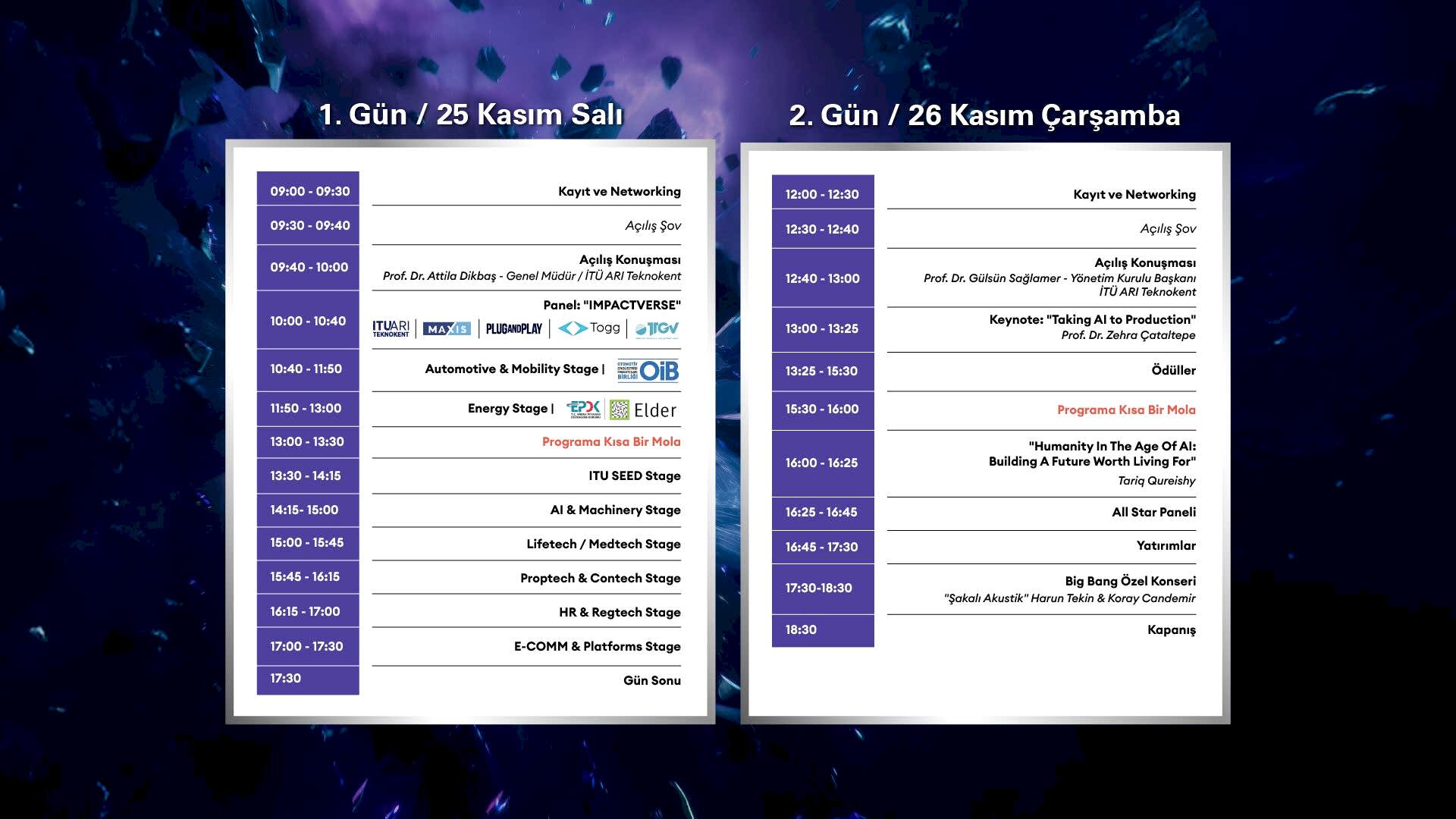 TÜRKİYE’NİN EN BÜYÜK GİRİŞİMCİLİK ETKİNLİĞİNE GERİ SAYIM BAŞLADI 1 TÜRKİYE’NİN EN BÜYÜK GİRİŞİMCİLİK ETKİNLİĞİNE GERİ SAYIM BAŞLADI 1